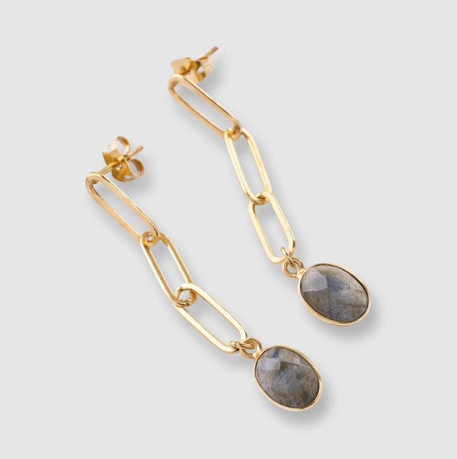 Motivation Labradorite Earrings GP