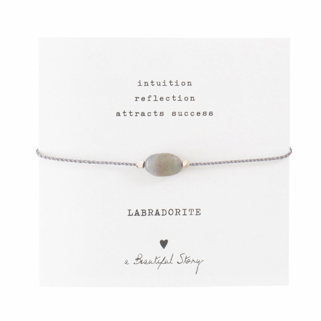 Gemstone card Labradorite